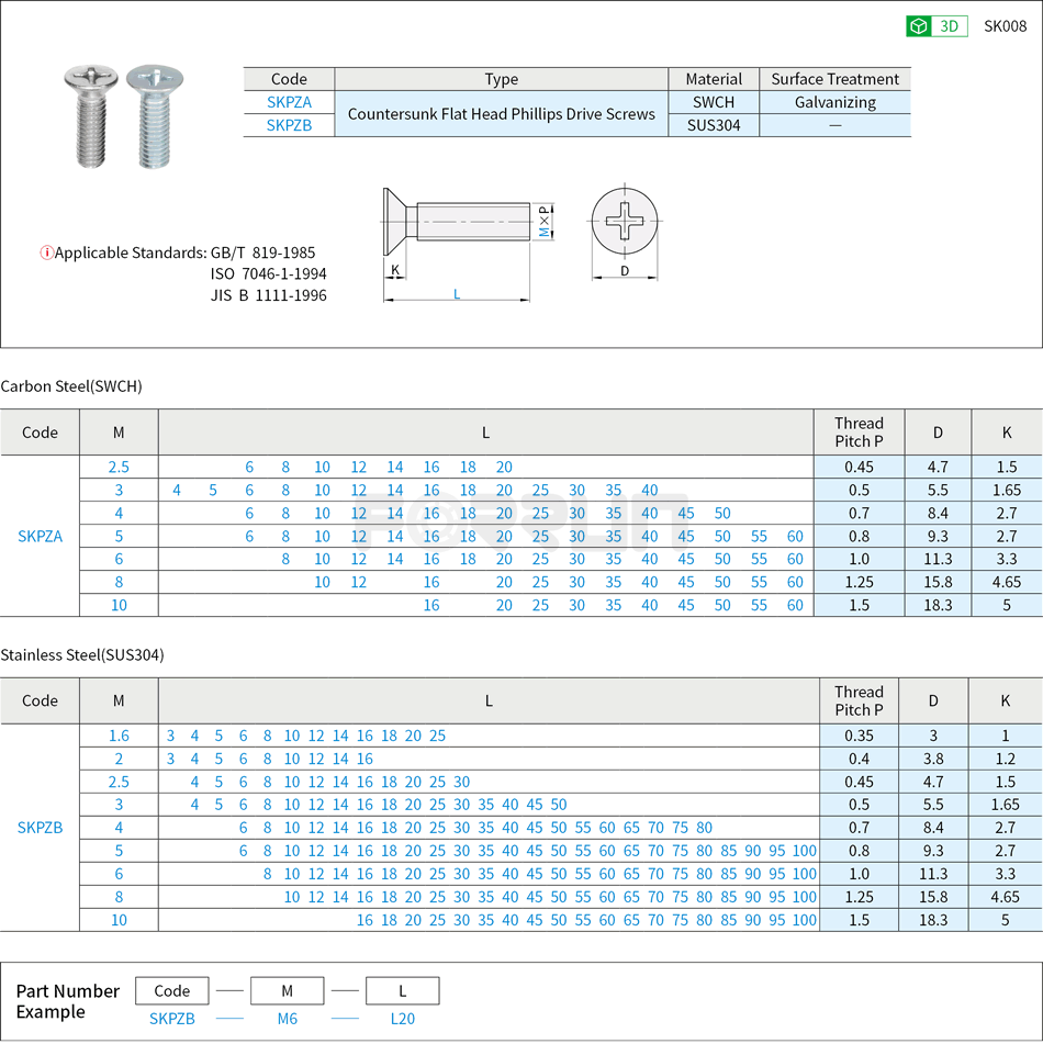 Countersunk Flat Head Phillips Drive Screws Drawing/Specifications