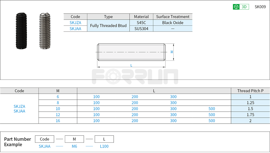 Fully Threaded Btuds Drawing/Specifications