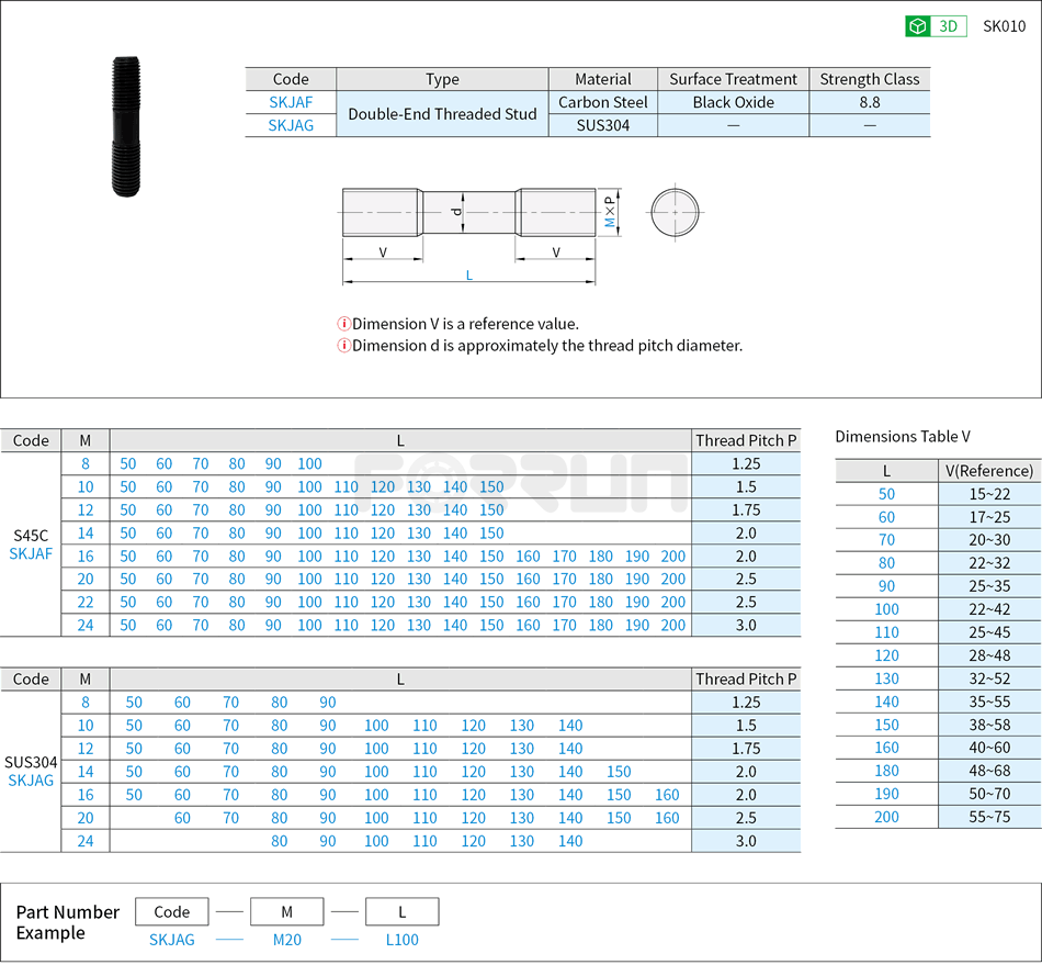Double-End Threaded Studs Drawing/Specifications