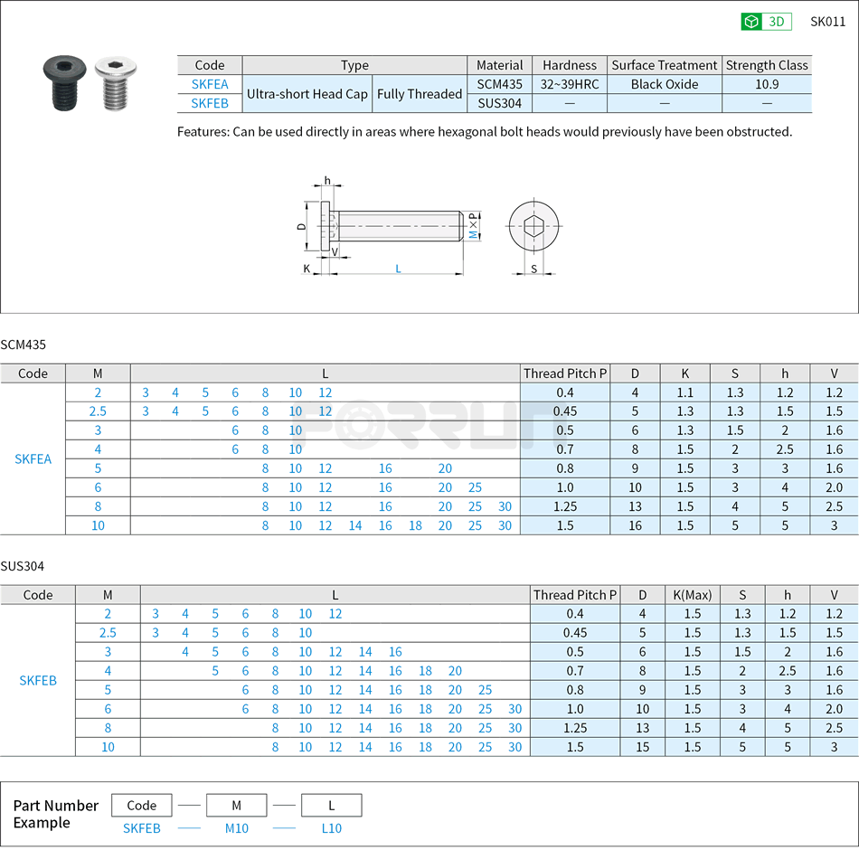 Hex Socket Flat Head Cap Screws - Ultra-short Head Cap Drawing/Specifications