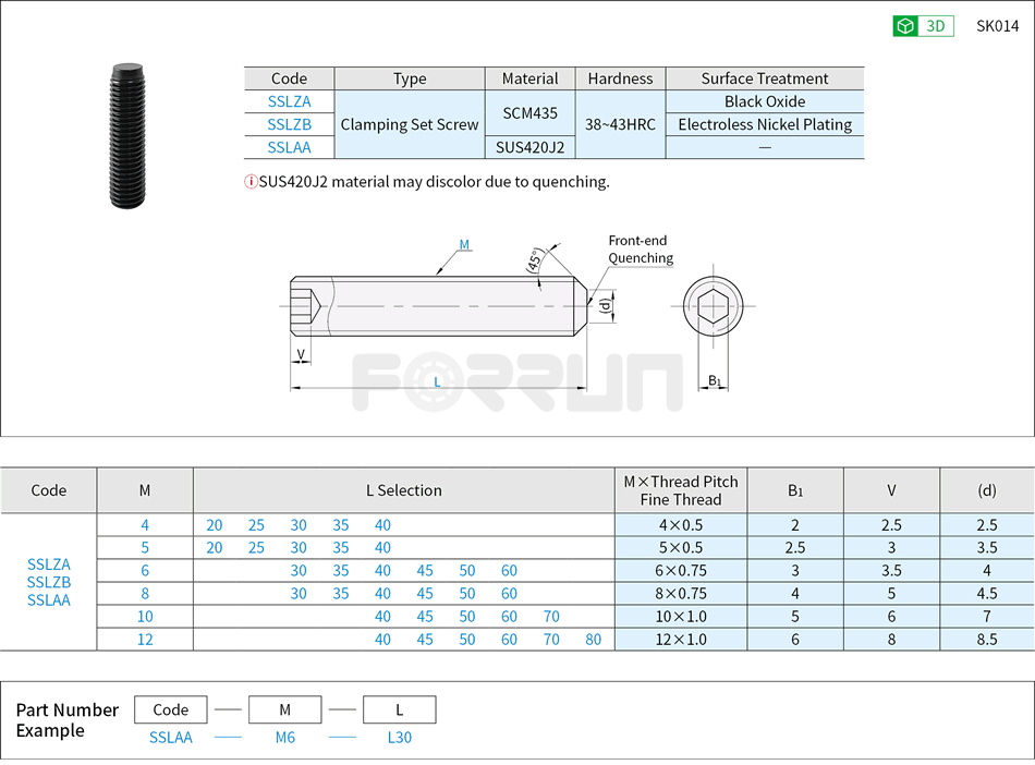 Fully Threaded Btuds with Hex Socket Drawing/Specifications