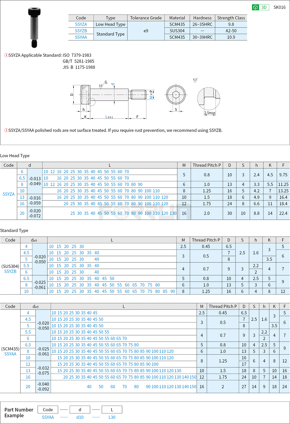 Shoulder Screws - Tolerance e9 Drawing/Specifications