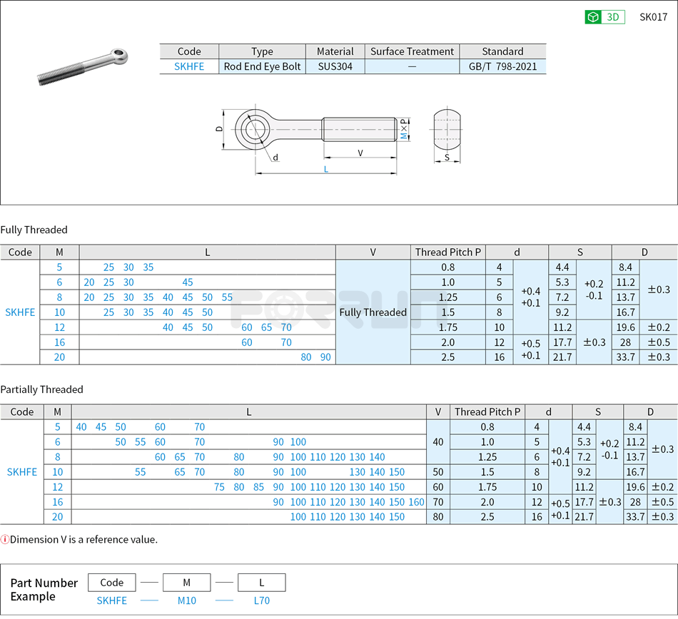 Rod End Eye Bolts Drawing/Specifications