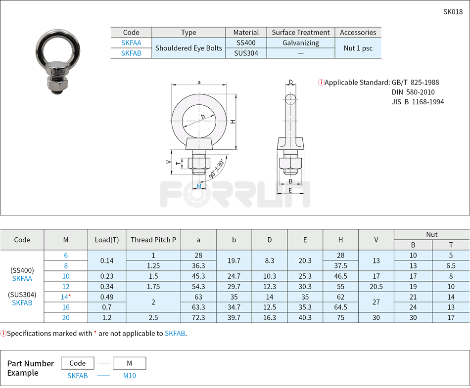 Shouldered Eye Bolts Drawing/Specifications