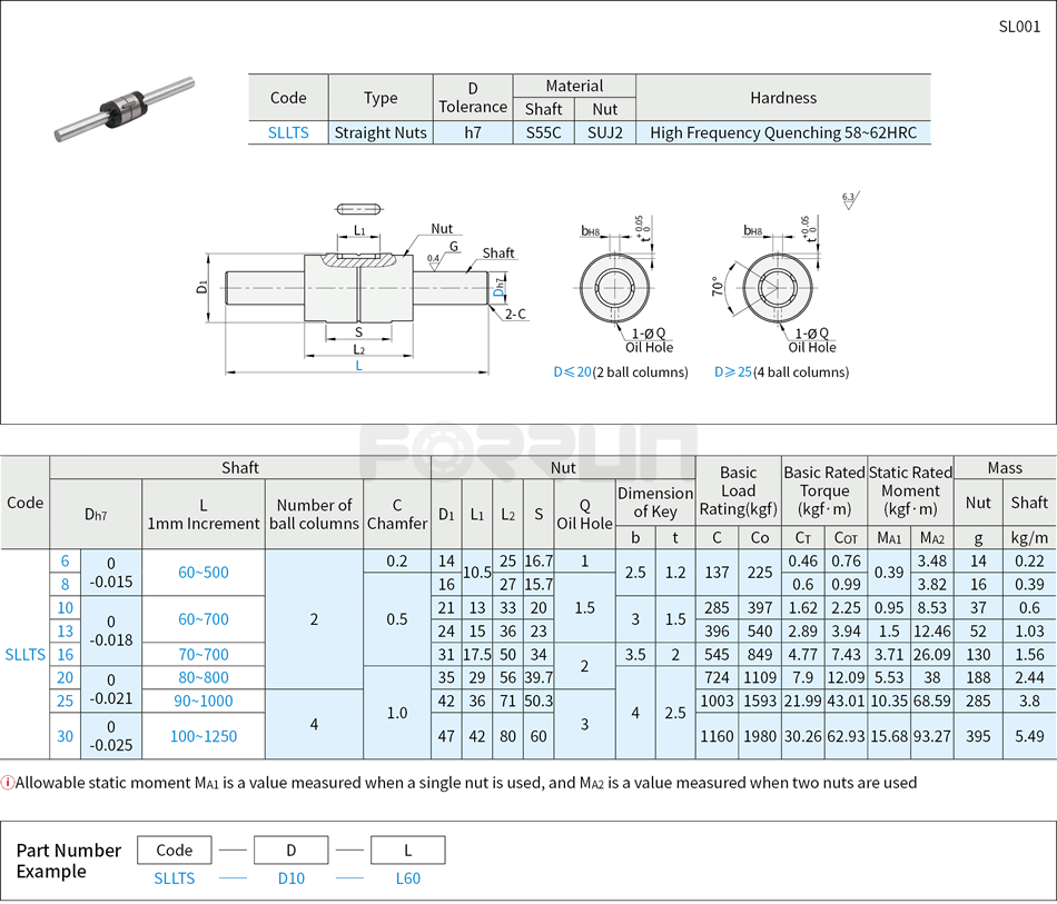 Ball Splines - Solid Spline Shafts, Straight Nuts Drawing/Specifications