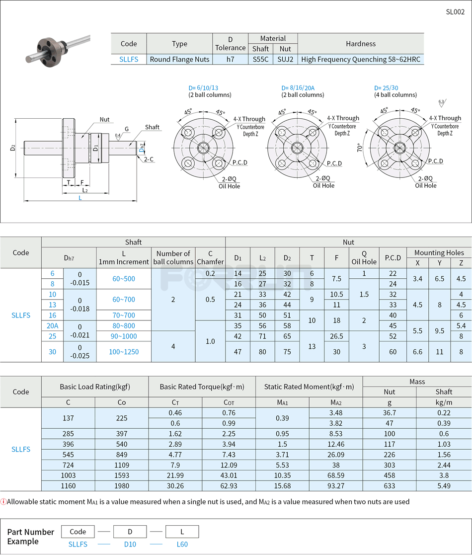 Ball Splines - Solid Spline Shafts, Round Flange Nuts Drawing/Specifications