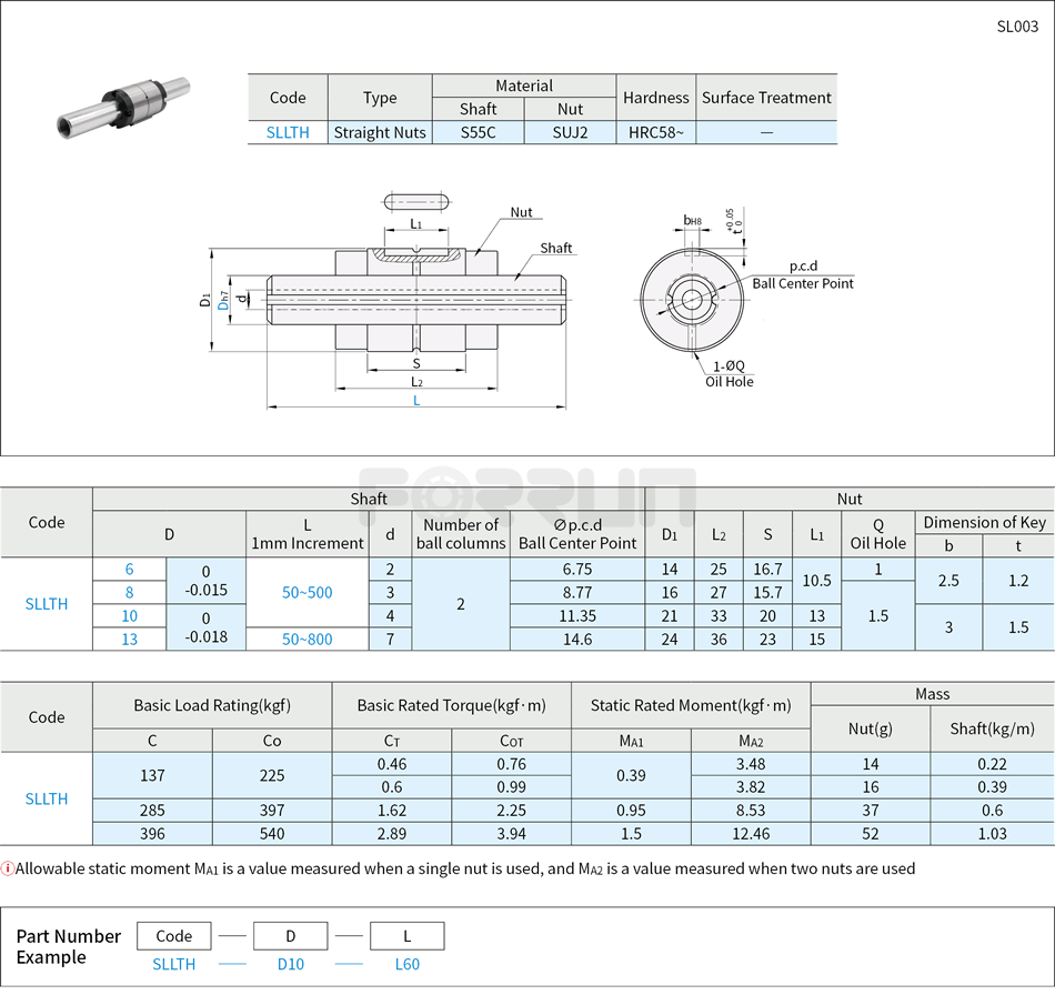 Ball Splines - Hollow Spline Shafts, Straight Nuts Drawing/Specifications