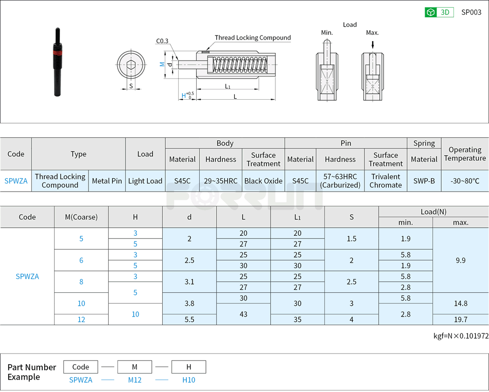 Spring Plunger - Flat Tip, Thread Locking Treatment Drawing/Specifications