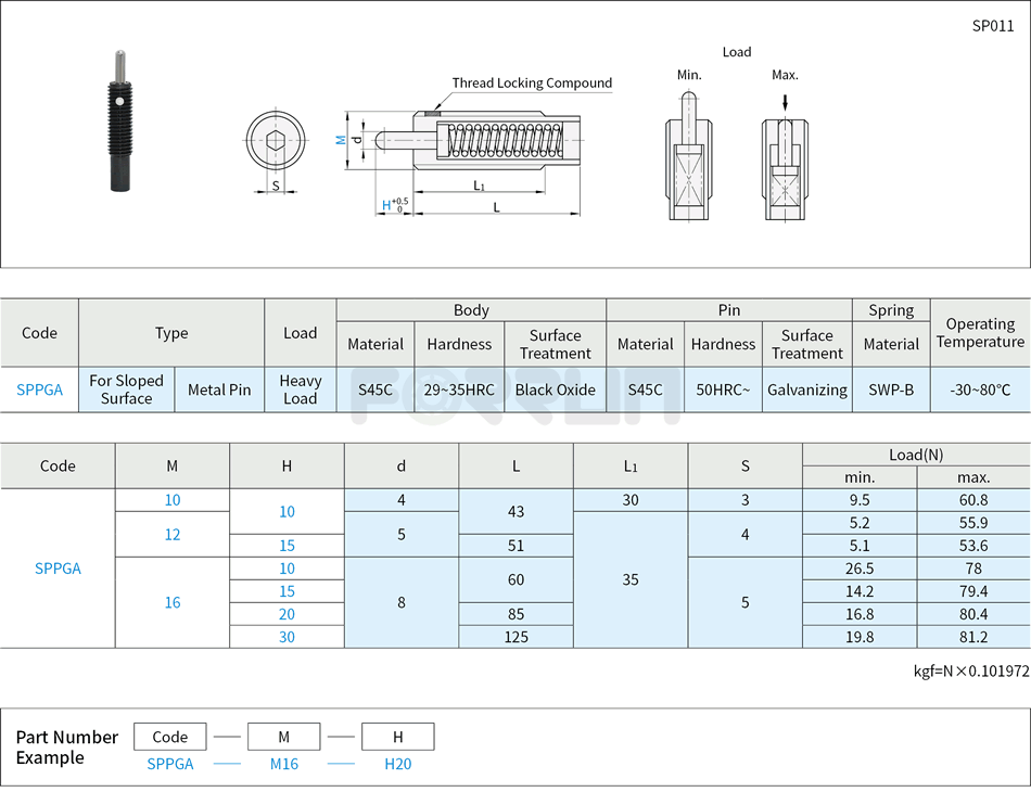 Spring Plunger - for Sloped Surface Drawing/Specifications