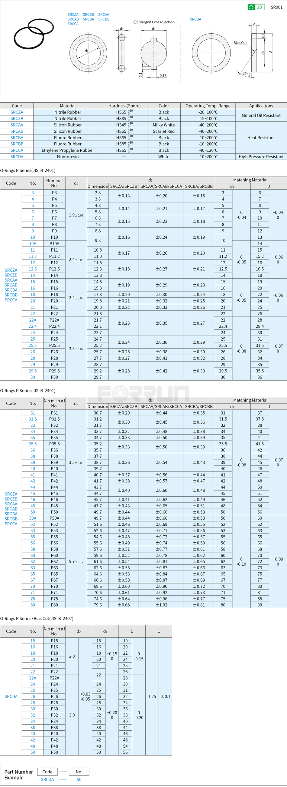O-Rings - for Dynamic Applications, P Series Drawing/Specifications