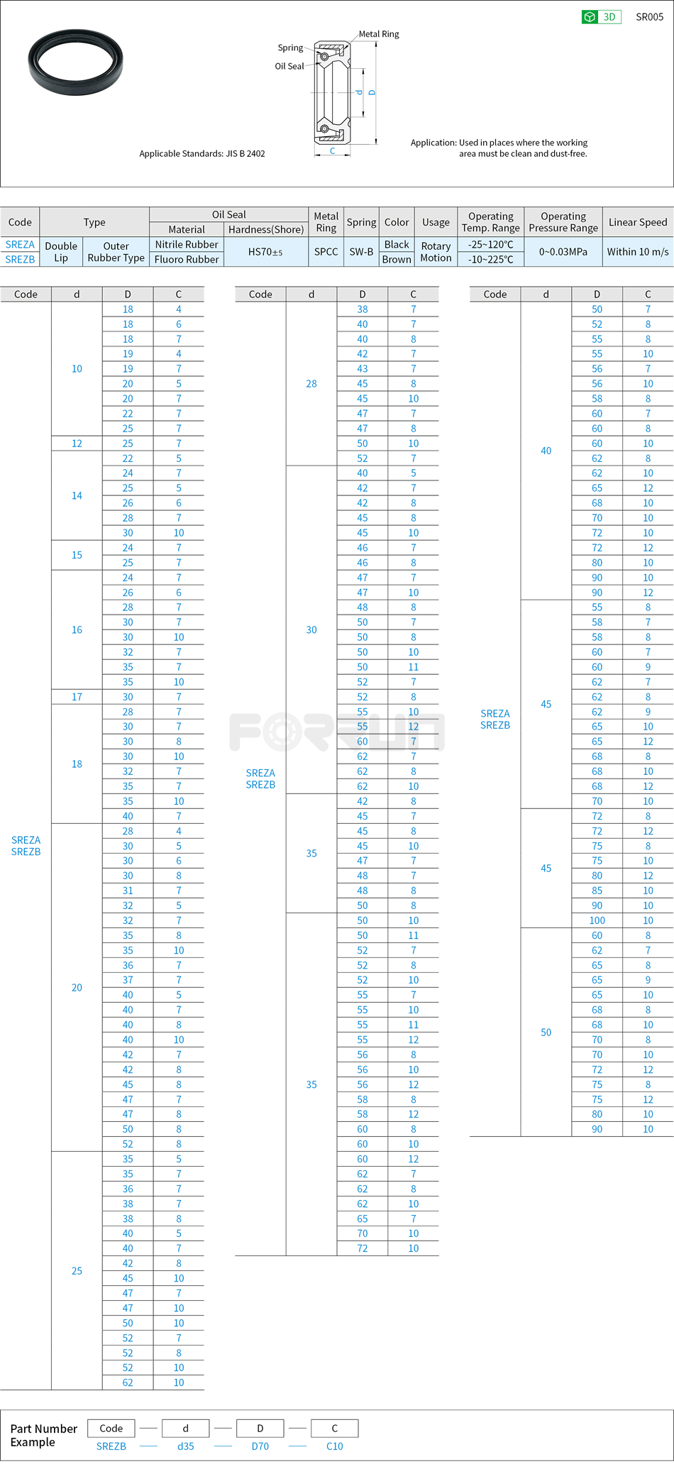 Oil Seals - for Rotary Motion, Double Lip Drawing/Specifications