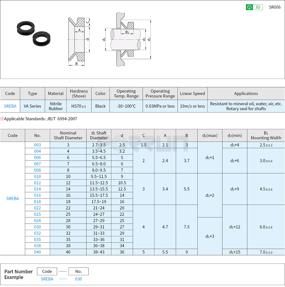 Rubber Packing Seals - VA Series Drawing/Specifications