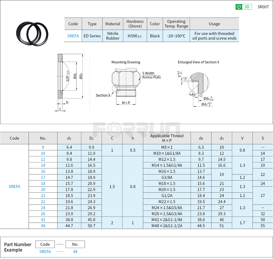 Rubber Packing Seals - ED Series Drawing/Specifications