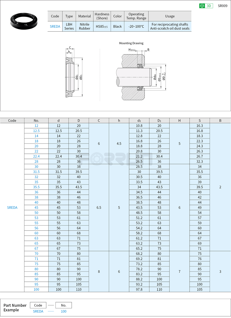 Rubber Packing Seals - LBH Series Drawing/Specifications