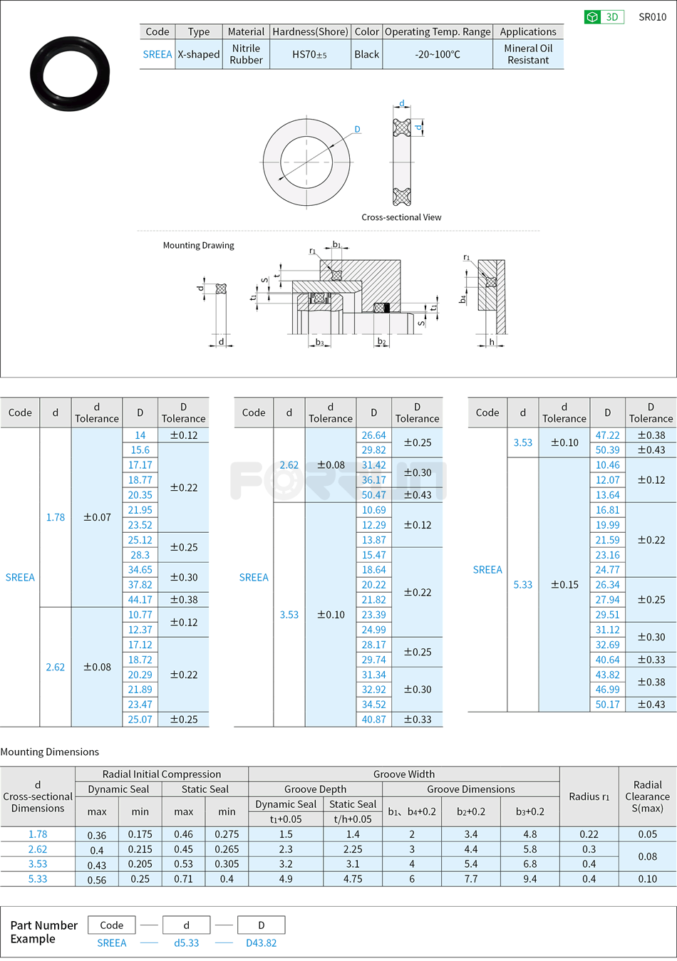 Rubber Packing Seals - X-shaped Drawing/Specifications