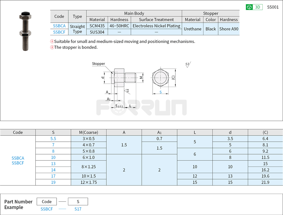 Stopper Bolts – Screw Type with Urethane Drawing/Specifications