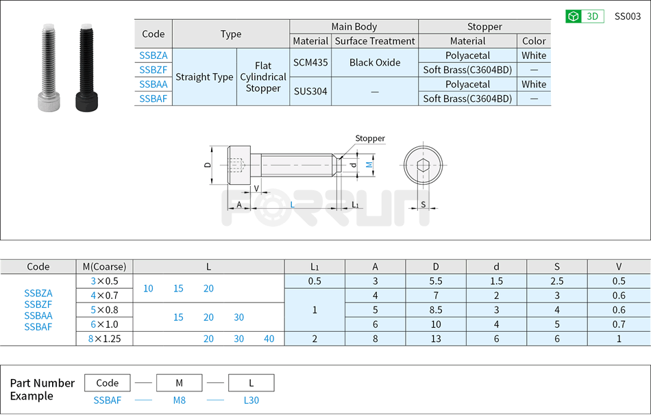 Stopper Screws - Hex Socket Head Cap Screw Type Drawing/Specifications