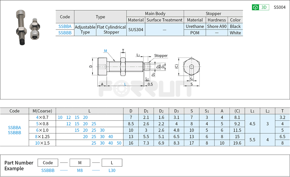 Stopper Bolts - Hex Socket Head Cap Screw Type, Adjustable Type Drawing/Specifications