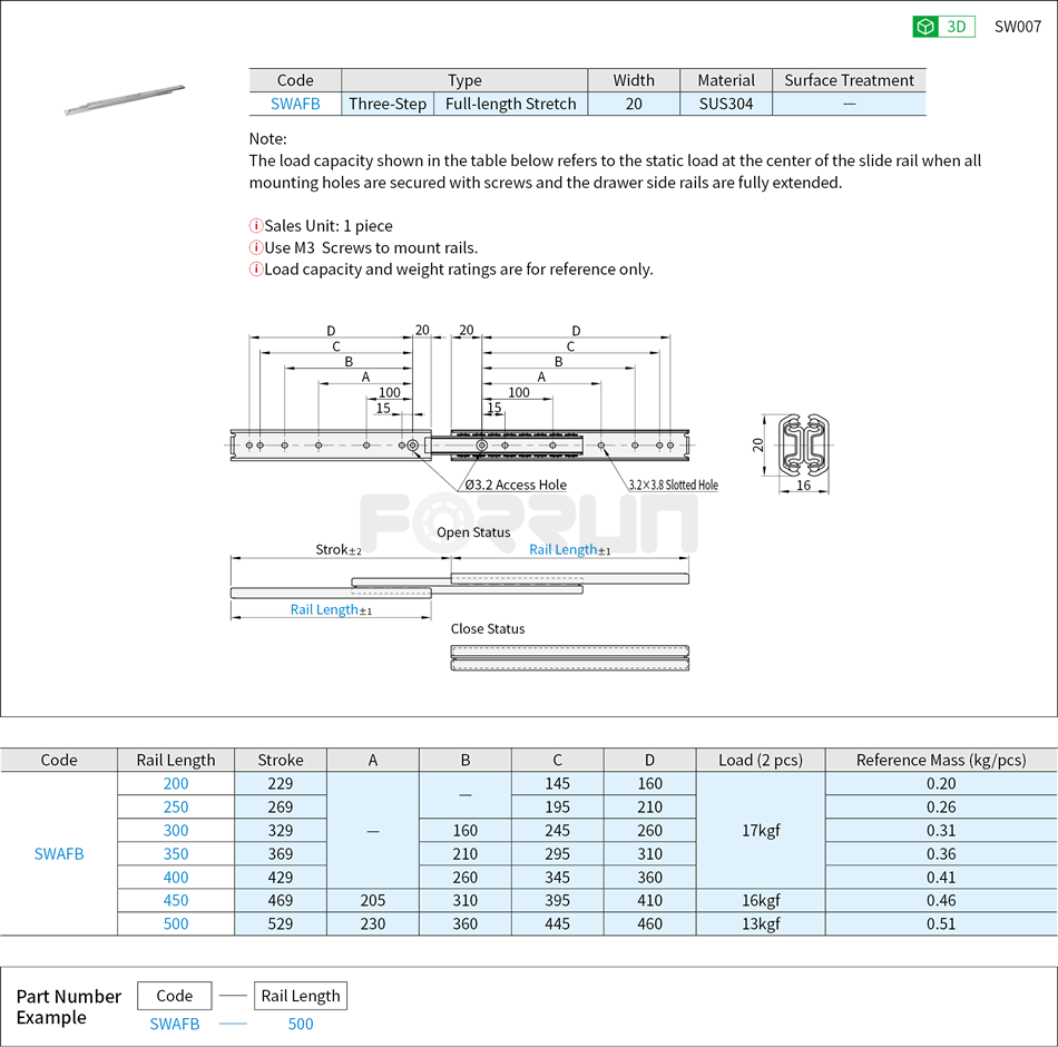 Telescopic Slide Rails - Light Load, 20 Series, Three-Step, SUS304 Drawing/Specifications
