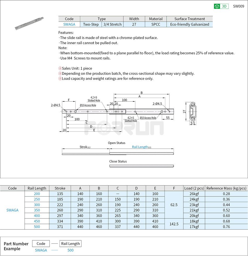 Telescopic Slide Rails - Light Load, Metric 27 Series, Two-Step, Steel Drawing/Specifications