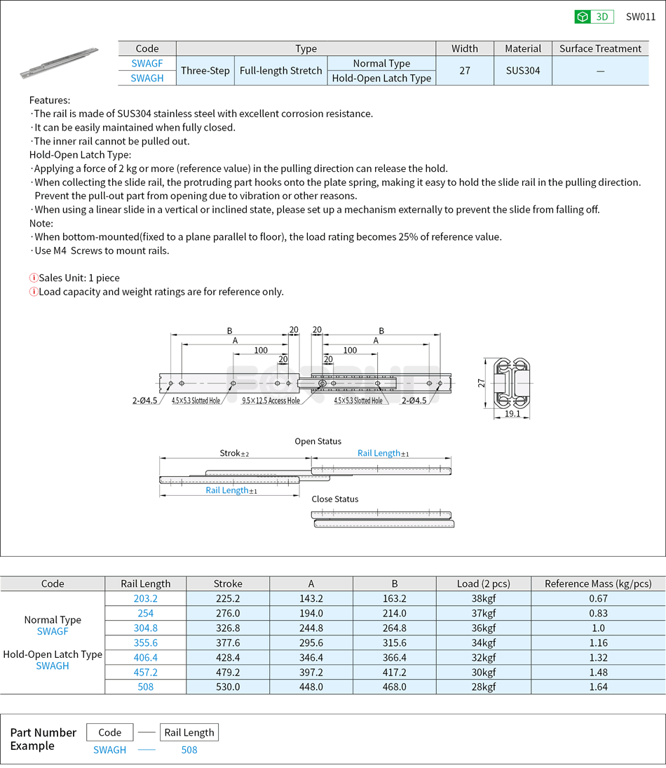 Telescopic Slide Rails - Light Load, Imperial 27 Series, Three-Step, SUS304 Drawing/Specifications