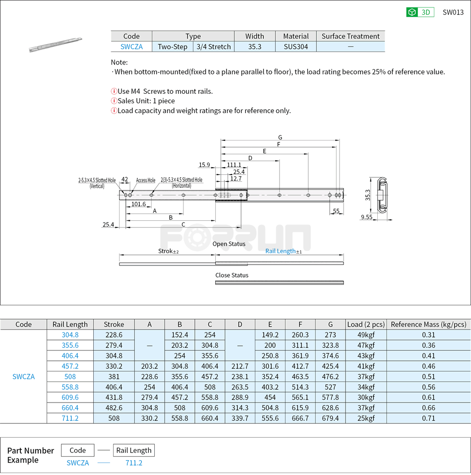 Telescopic Slide Rails - Medium Load, 35 Series, Two-Step, SUS304 Drawing/Specifications