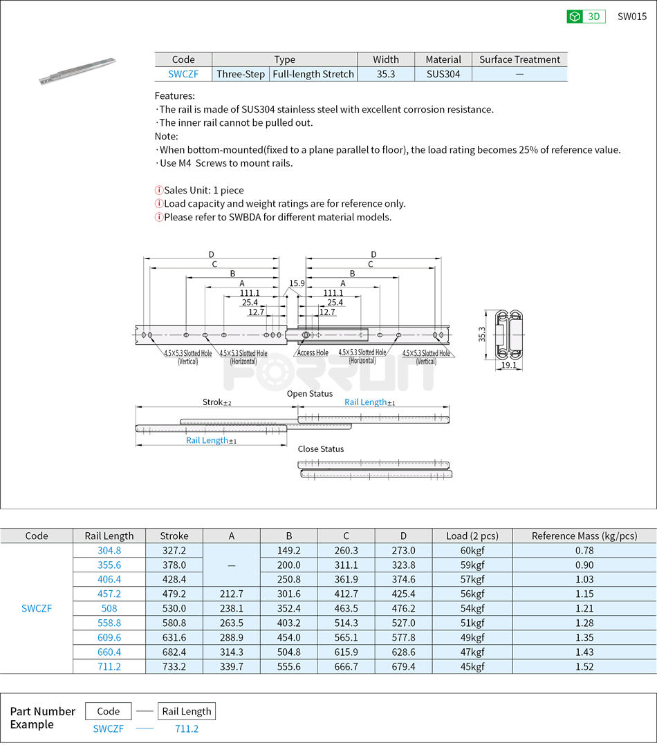 Telescopic Slide Rails - Medium Load, 35 Series, Three-Step, SUS304 Drawing/Specifications