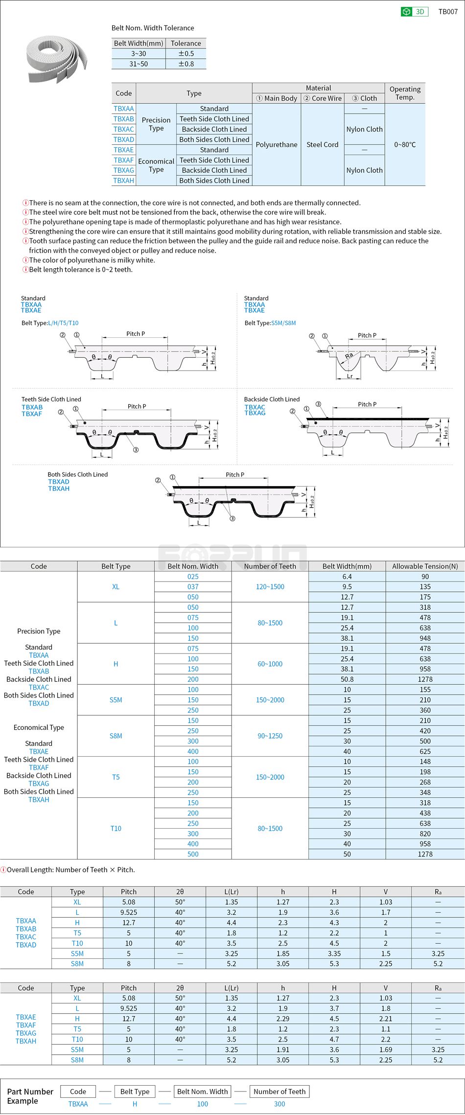 Long Timing Belts - Polyurethane, XL·L·H·T5·T10·S5M·S8M, Joint Machining Drawing/Specifications