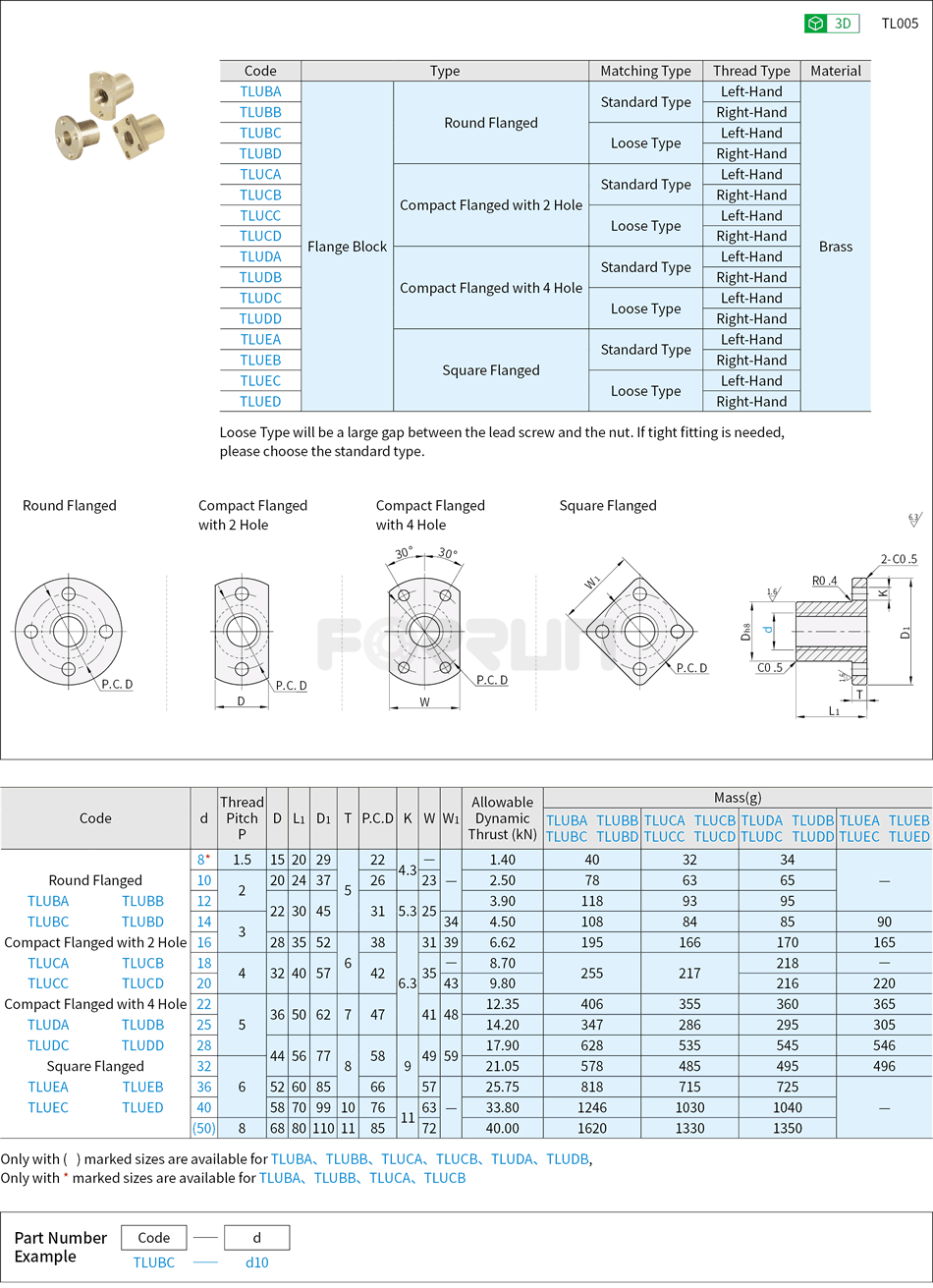 Nuts for Lead Screws - Flanged Drawing/Specifications