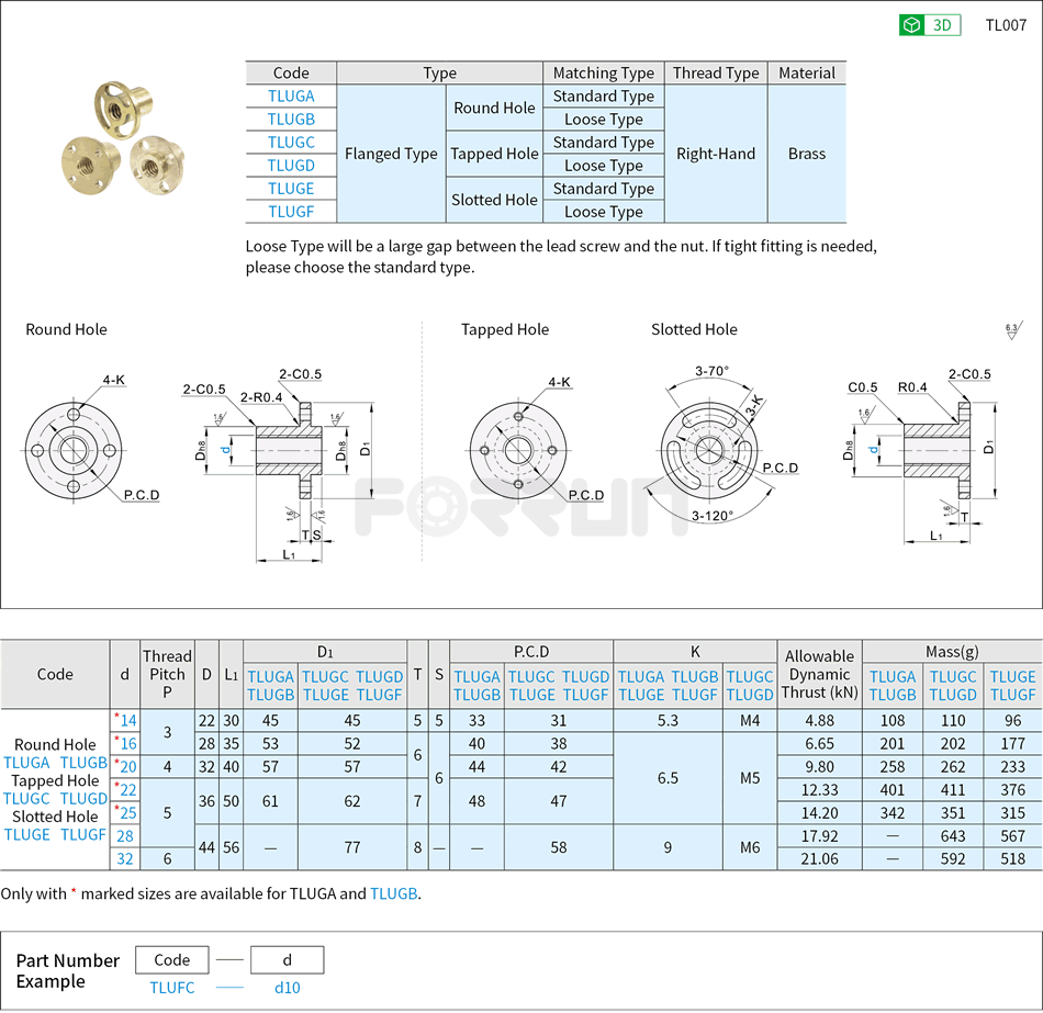 Nuts for Lead Screws - Flanged, Round Hole/Slotted Hole/Tapped Hole Drawing/Specifications