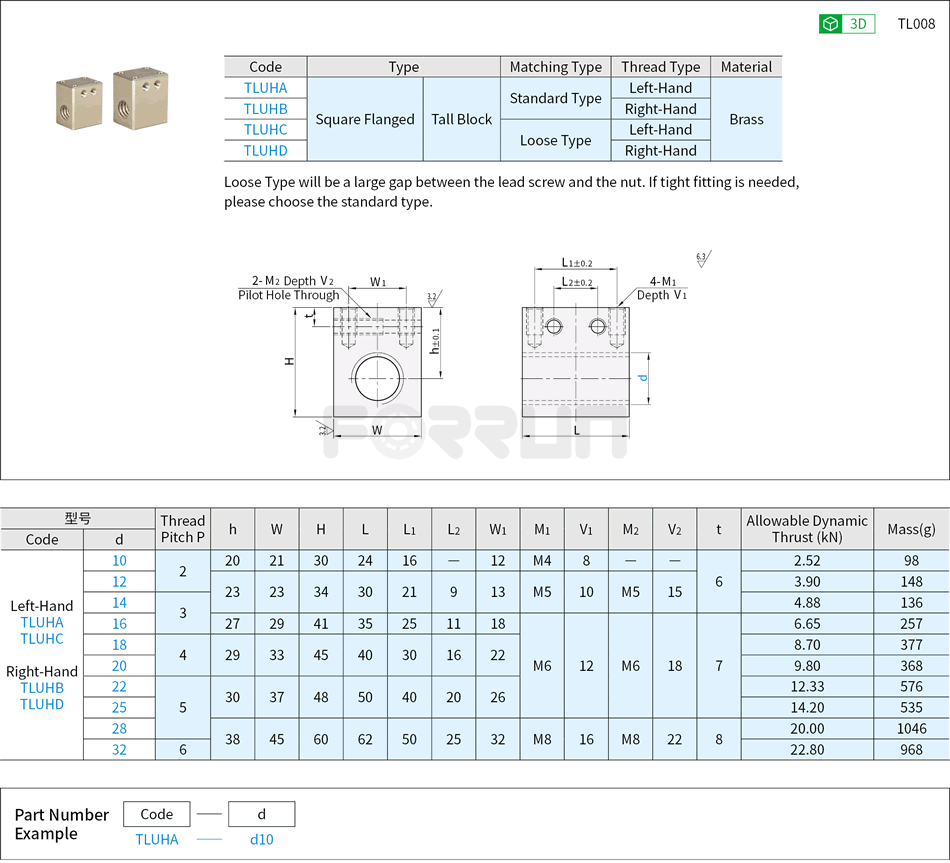 Nuts for Lead Screws- Tall Block Drawing/Specifications