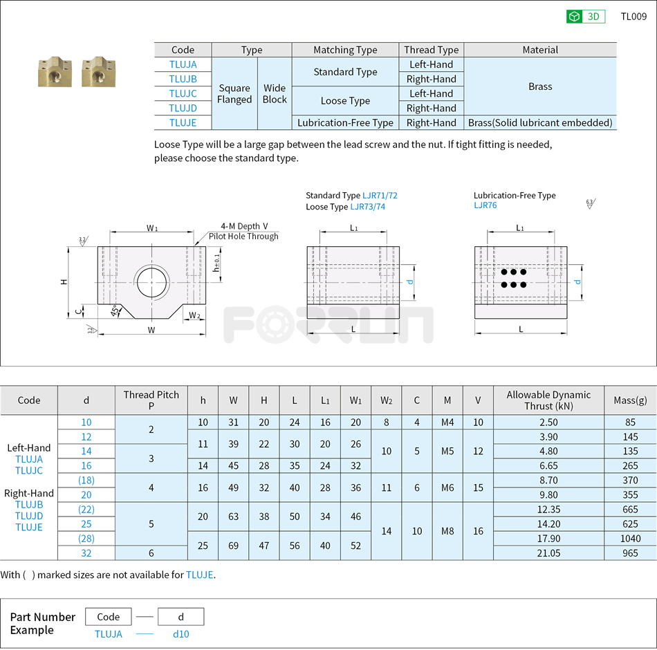 Nuts for Lead Screws - Wide Block Drawing/Specifications