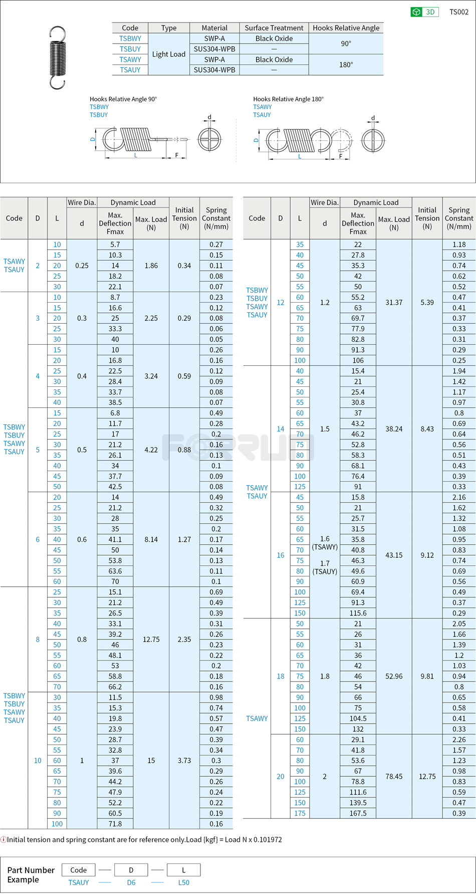Extension Spring – Light Load Type Drawing/Specifications
