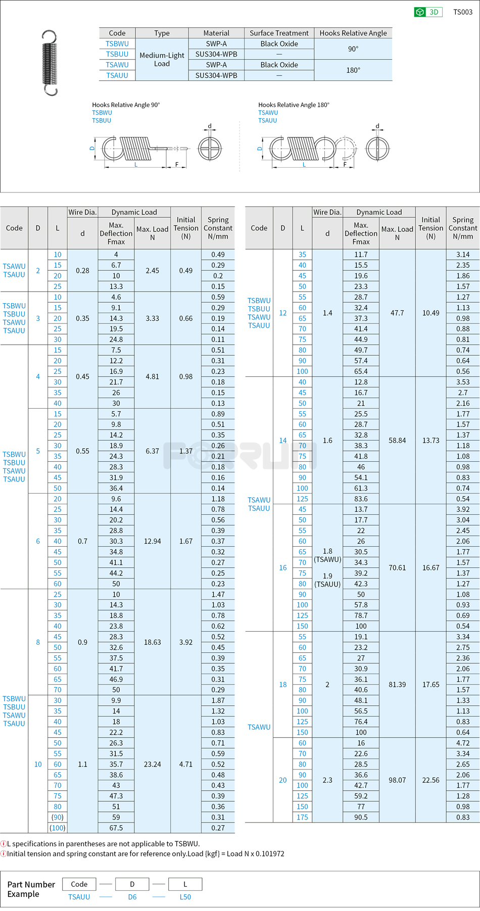 Extension Spring – Medium-Light Load Type Drawing/Specifications