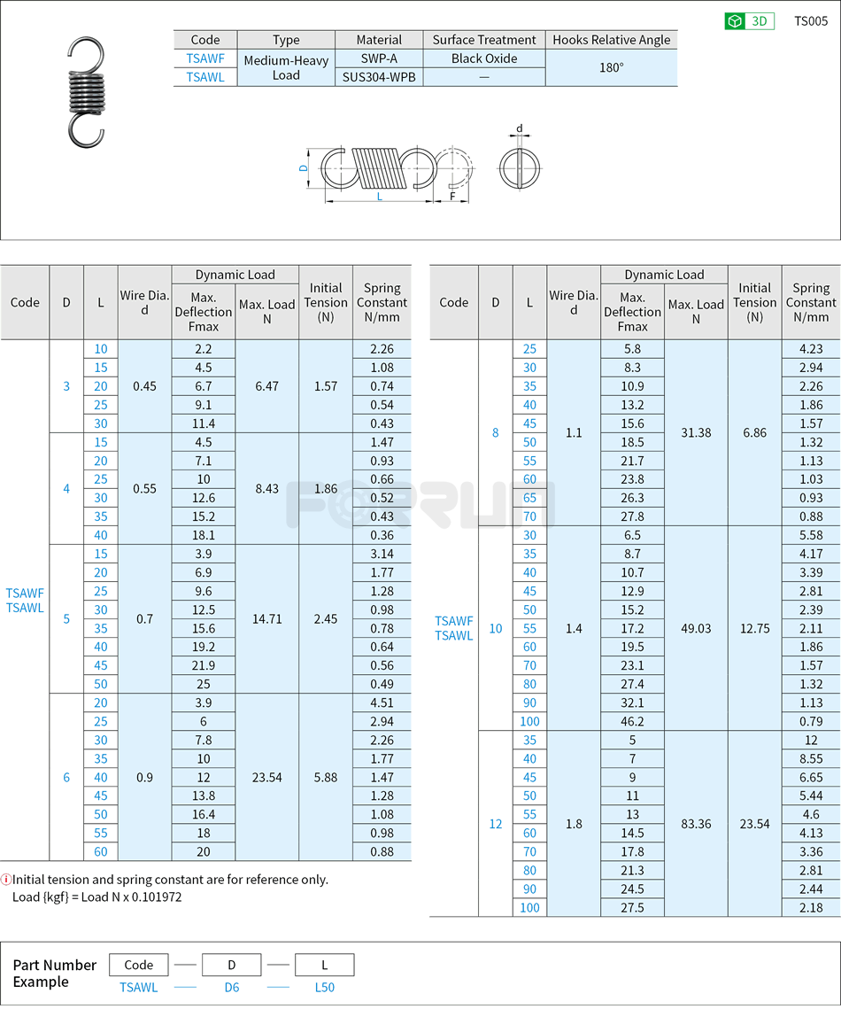 Extension Spring – Medium-Heavy Load Type Drawing/Specifications