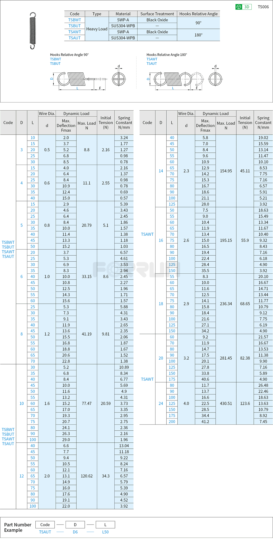 Extension Spring – Heavy Load Type Drawing/Specifications