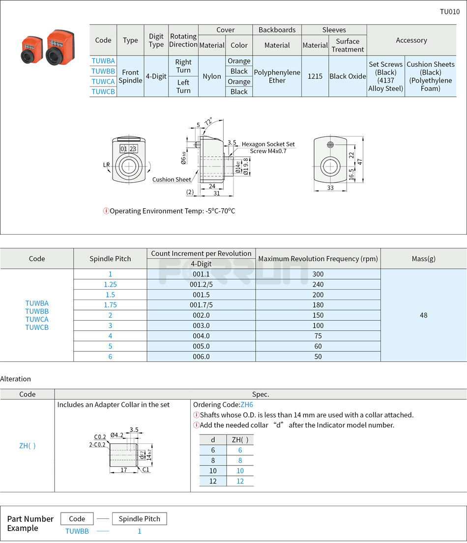 Compact Digital Position Indicators - Front Spindle, 4-Digit Counter Drawing/Specifications