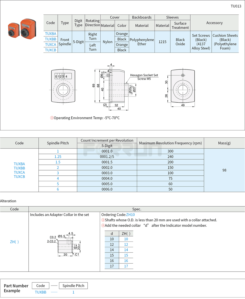 Large Digital Position Indicators - Front Spindle, 5-Digit Counter Drawing/Specifications