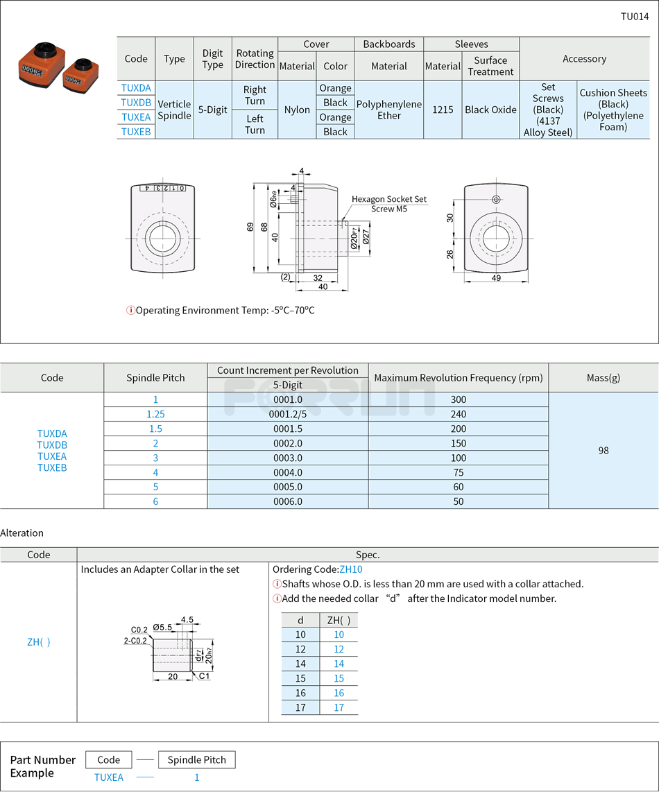 Large Digital Position Indicators - Verticle Spindle, 5-Digit Counter Drawing/Specifications