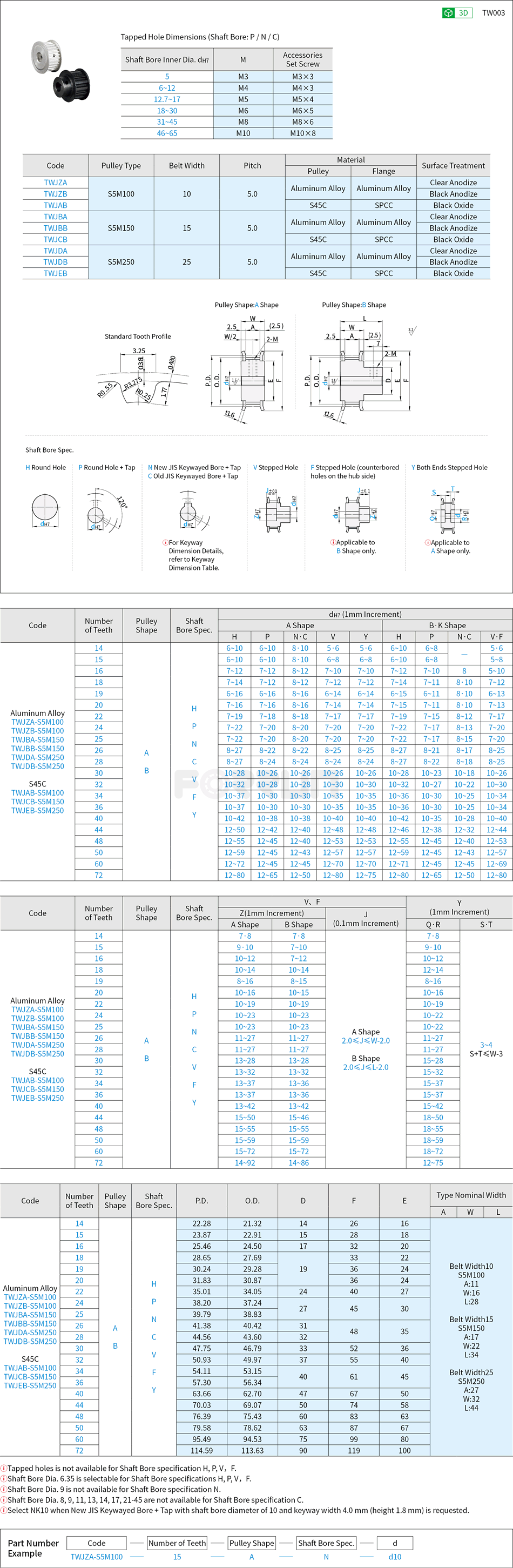 High Torque Timing Belt Pulleys - S5M Type Drawing/Specifications