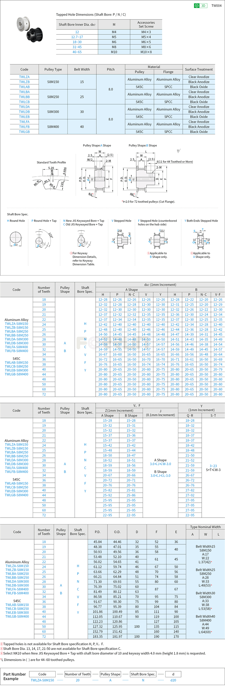 High Torque Timing Belt Pulleys - S8M Type Drawing/Specifications