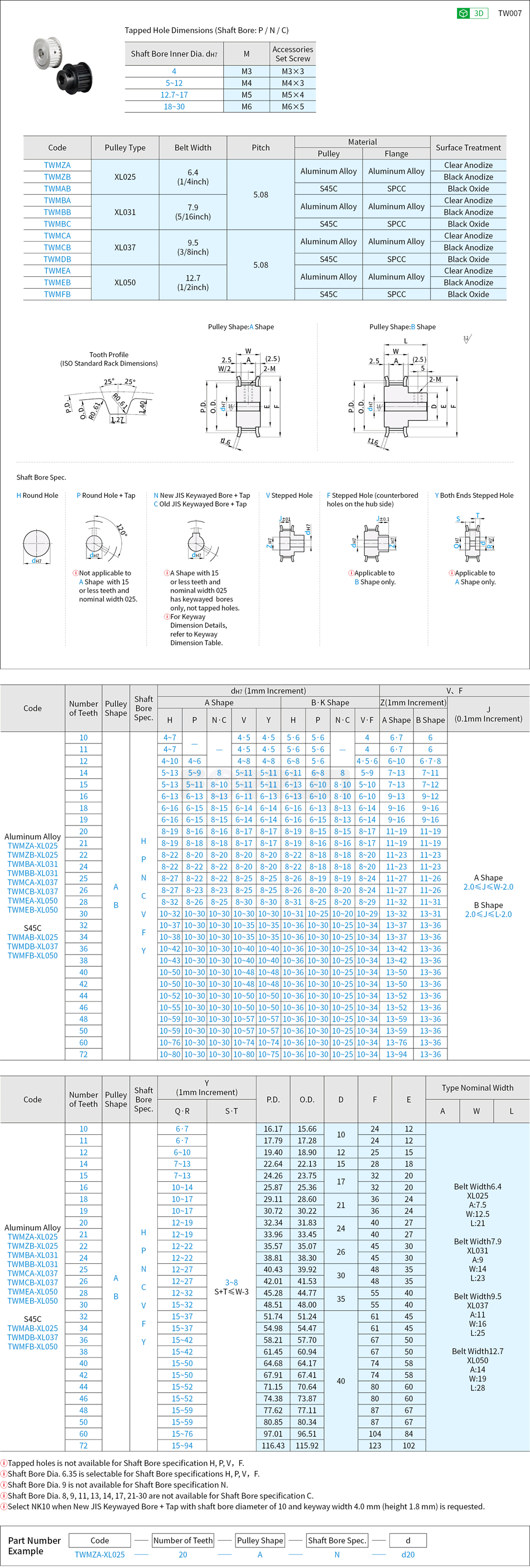 Timing Belt Pulleys - XL Type Drawing/Specifications