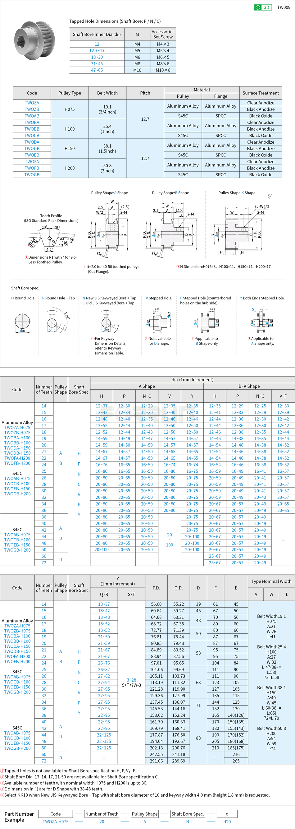 Timing Belt Pulleys - H Type Drawing/Specifications