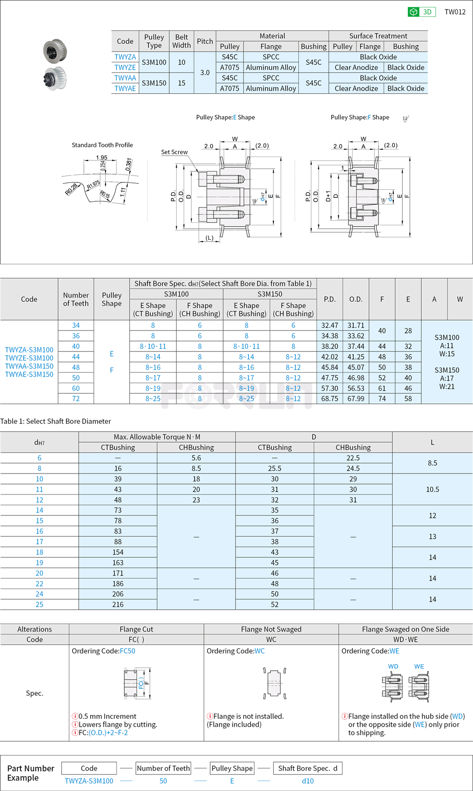 Keyless High Torque Timing Belt Pulleys - S3M Type Drawing/Specifications
