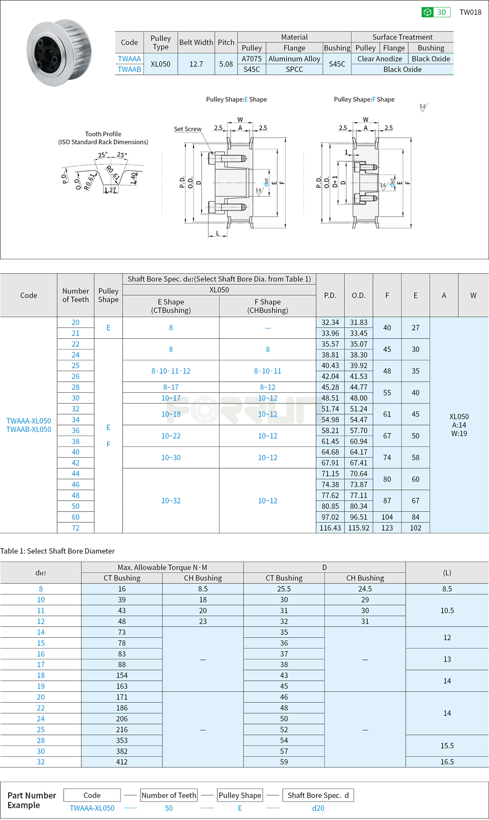 Keyless Timing Belt Pulleys - XL Type Drawing/Specifications
