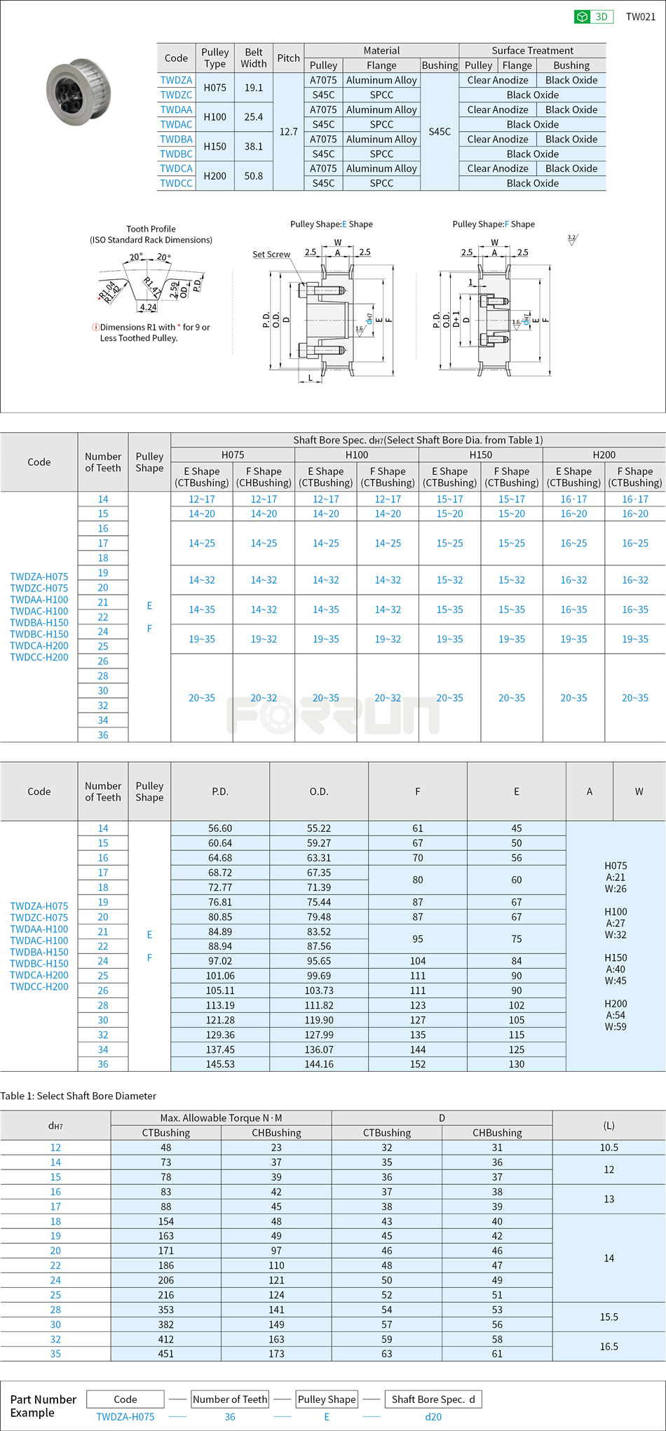 Keyless Timing Belt Pulleys - H Type Drawing/Specifications