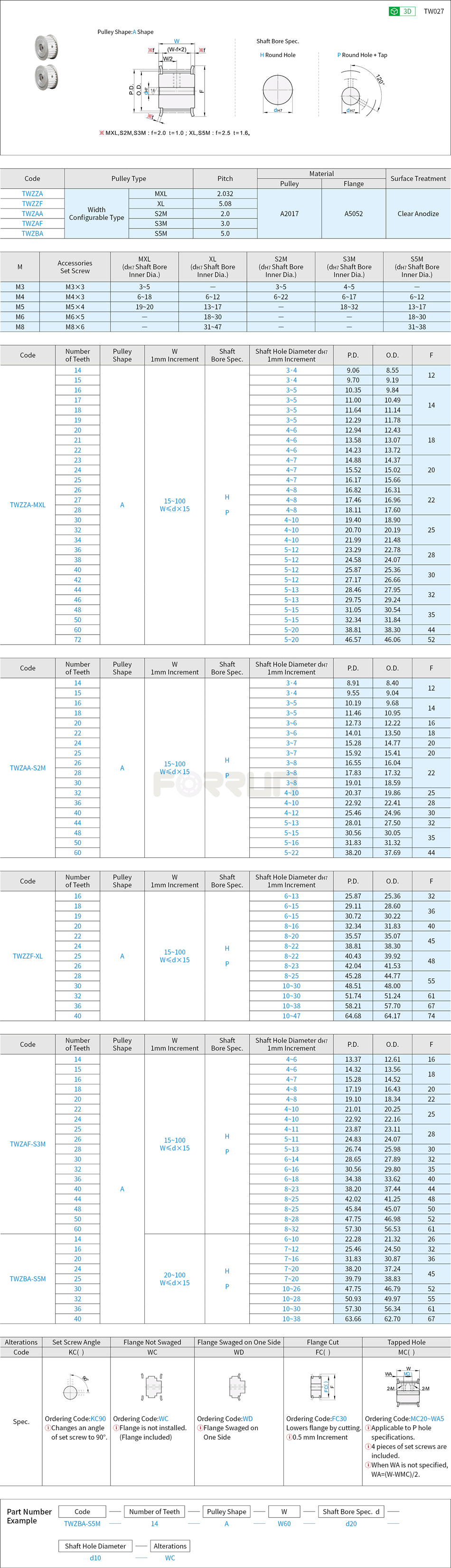 Timing Belt Pulleys - Width Configurable Type, MXL·XL·S2M·S3M·S5M Type Drawing/Specifications
