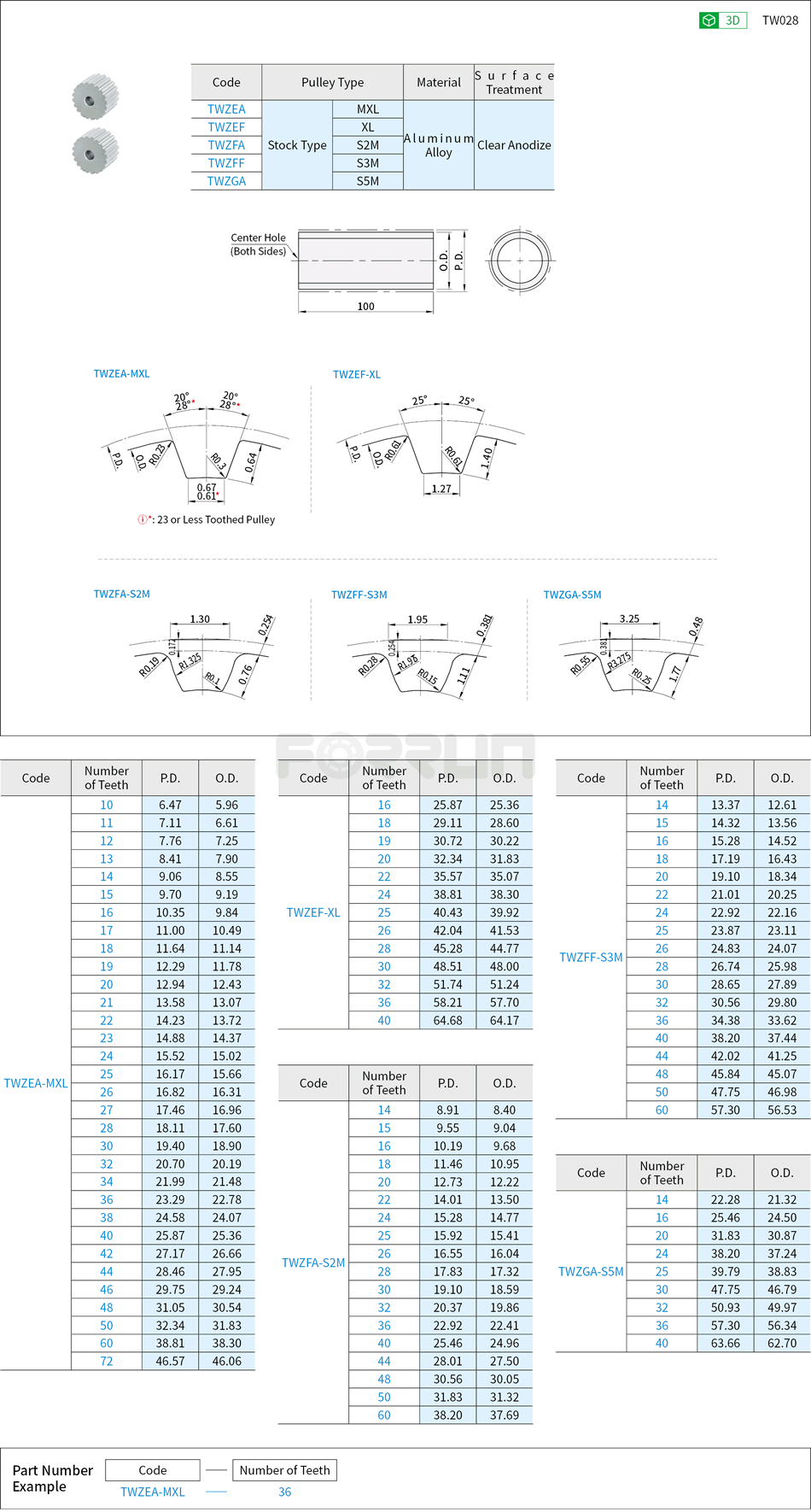 Timing Belt Pulley Stock - MXL·XL·S2M·S3M·S5M Type Drawing/Specifications