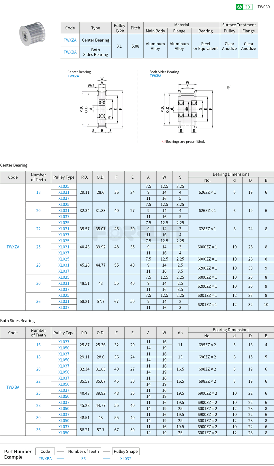 Timing Belt Idler Pulleys - XL Type Drawing/Specifications