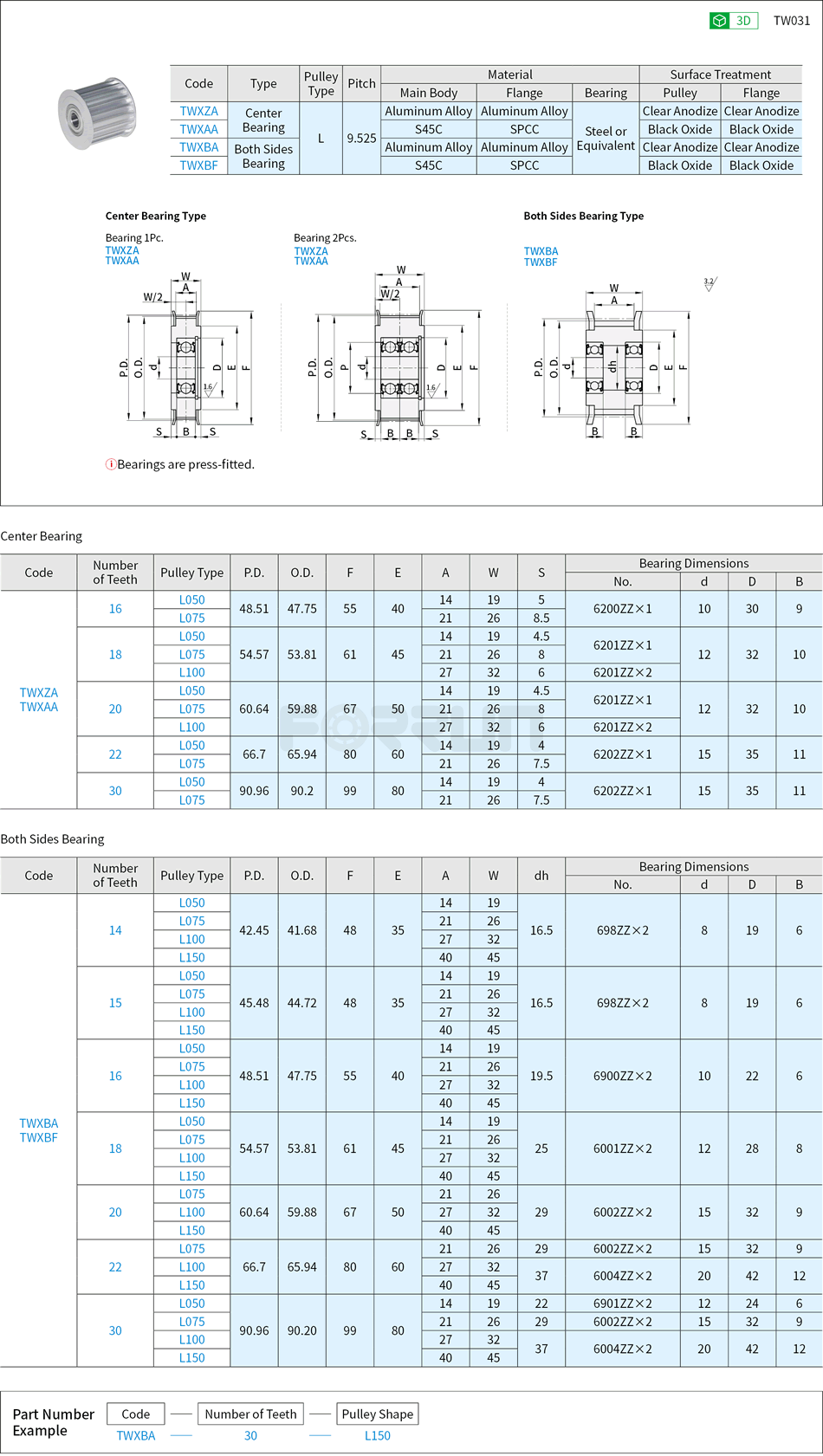 Timing Belt Idler Pulleys - L Type Drawing/Specifications